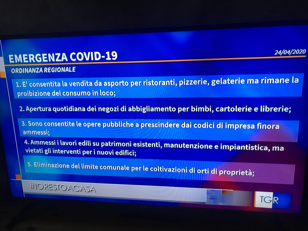 Nummer Aus Italien Ruft An